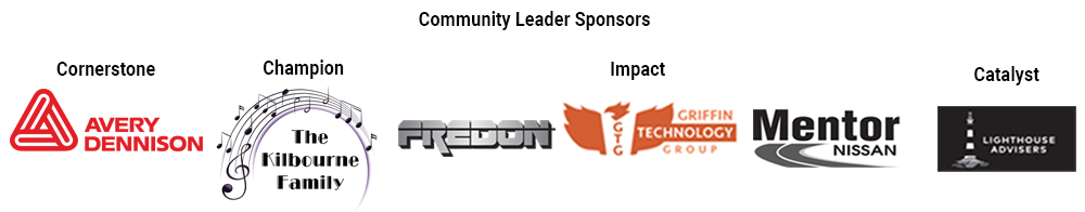 Logos_2025 Community Leaders Logo Strip